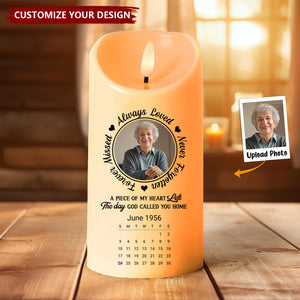Custom Photo Your Loved One Is Now Your Guardian Angel - Memorial Personalized LED Candle