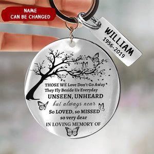 Personalized In Loving Memory Of Keyring - Custom Remembrance Charm