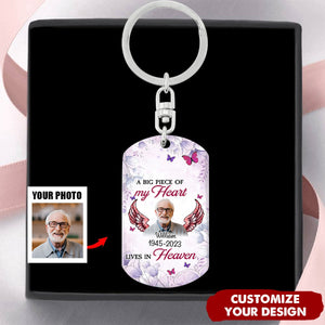 Memorial Your Wings Were Ready But My Heart Was Not Upload Photo Personalized Aluminum Keychain