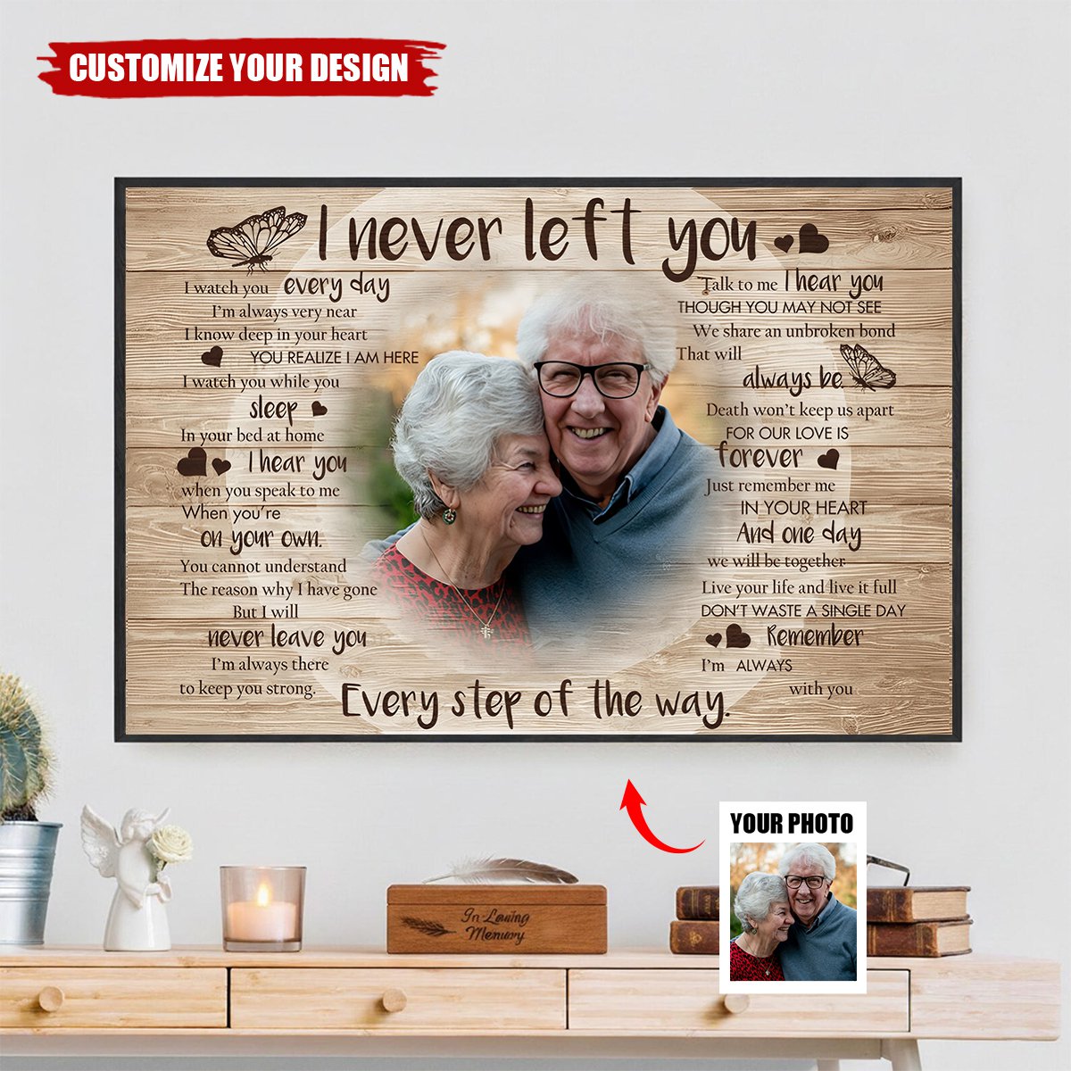Personalized Never Left You Memorial Canvas Poster