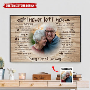 Personalized Never Left You Memorial Canvas Poster