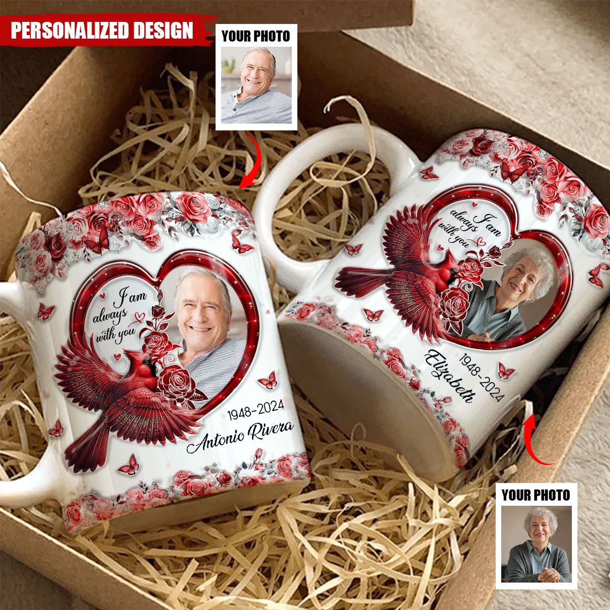 In Loving Memory Forever In My Heart Personalized Mug