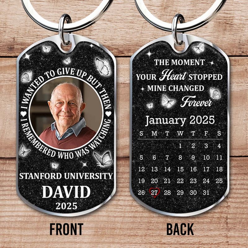 I Wanted To Give Up But Then I Remembered Who Was Watching - Personalized Keychain