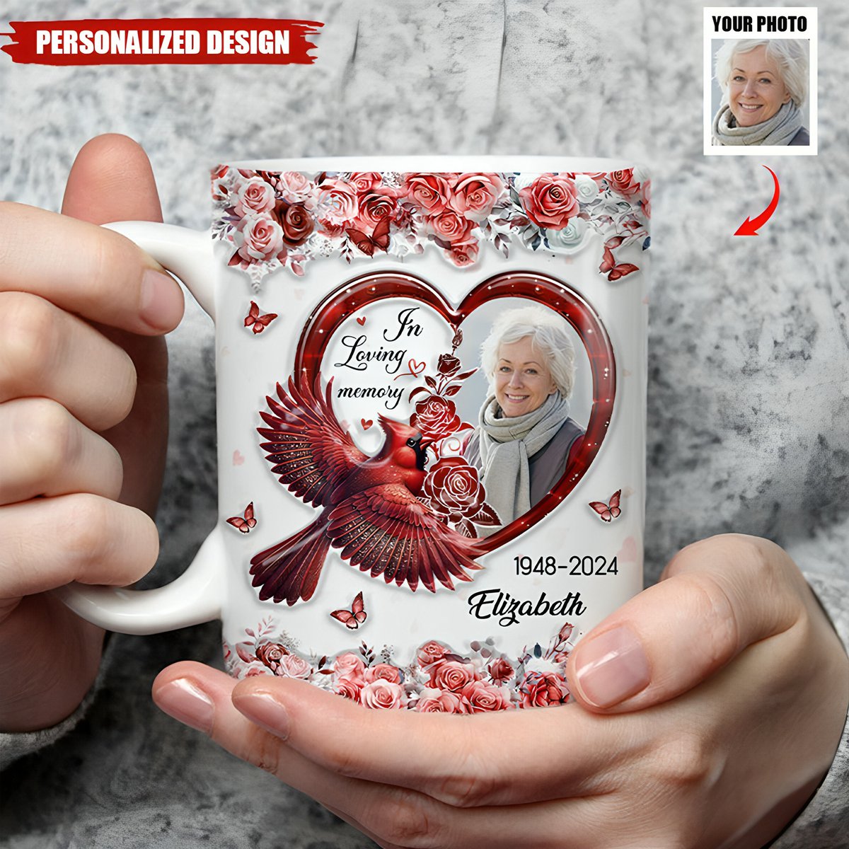 In Loving Memory Forever In My Heart Personalized Mug